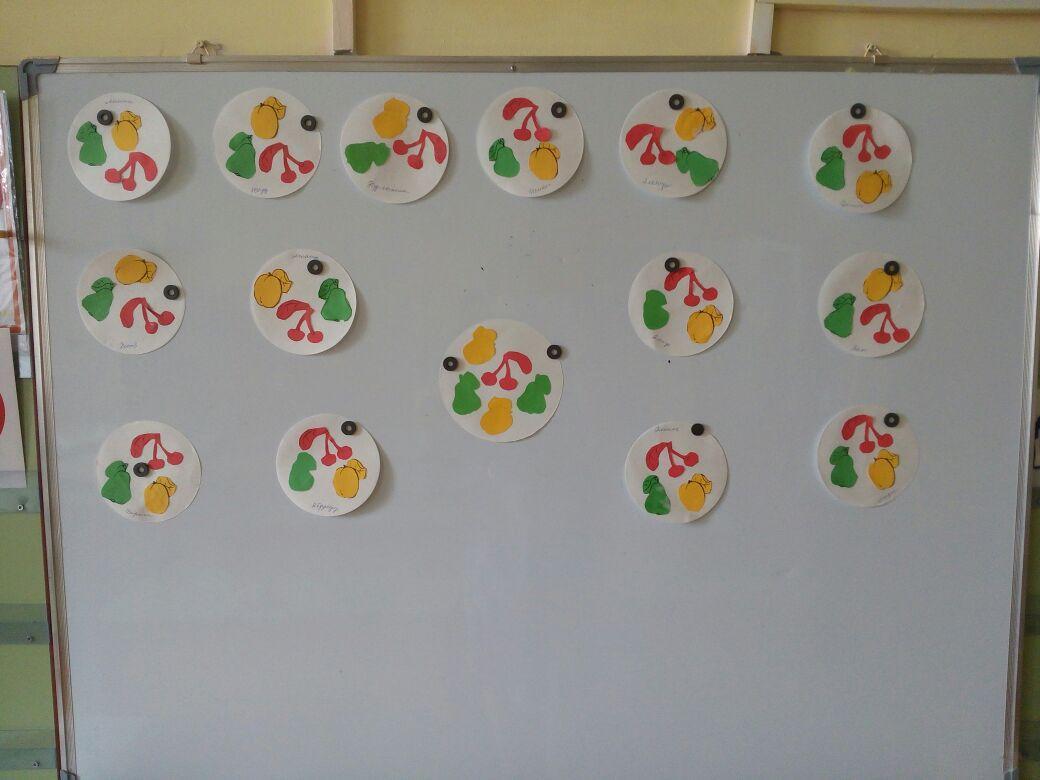 юные художники