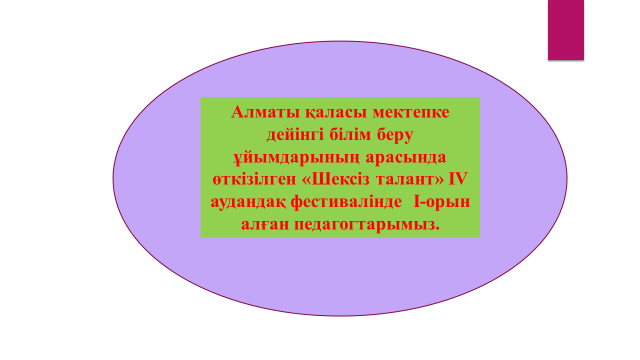 "Шексіз талант"  IV аудандық фестивалінде I - орын иеленген үздік педагогтарымыз.