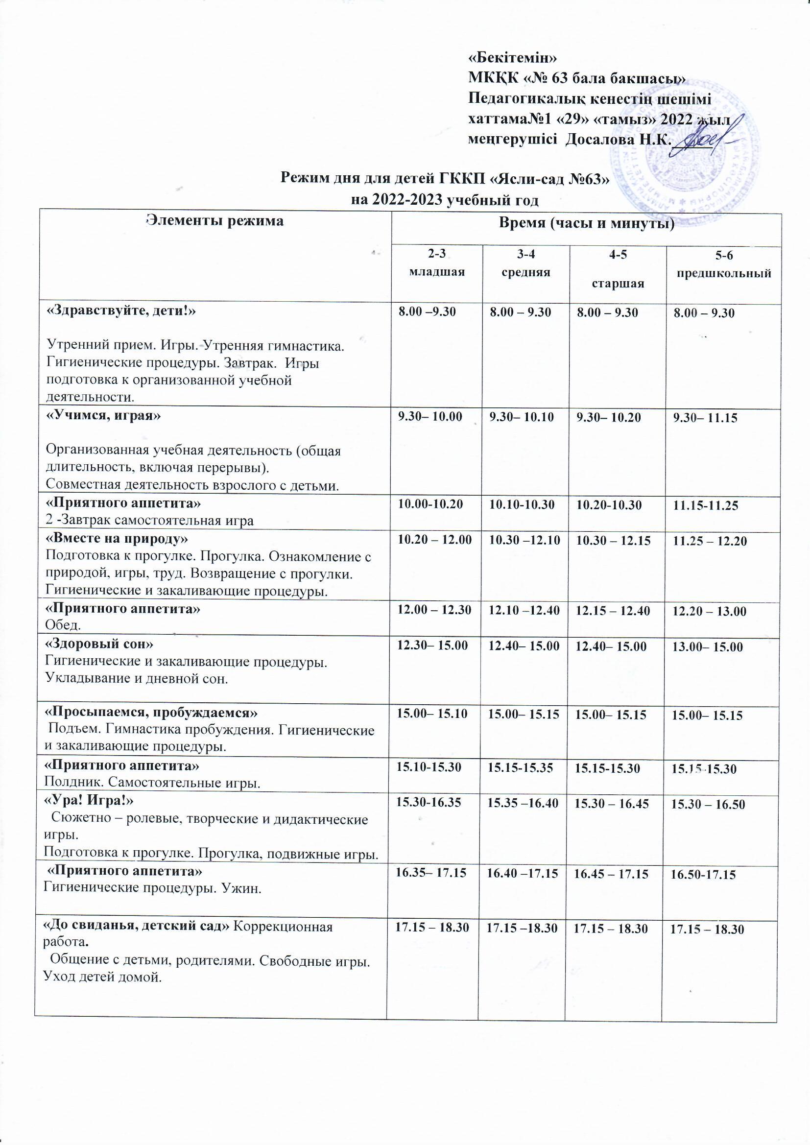 Режим дня за 2022-2023 учебный год