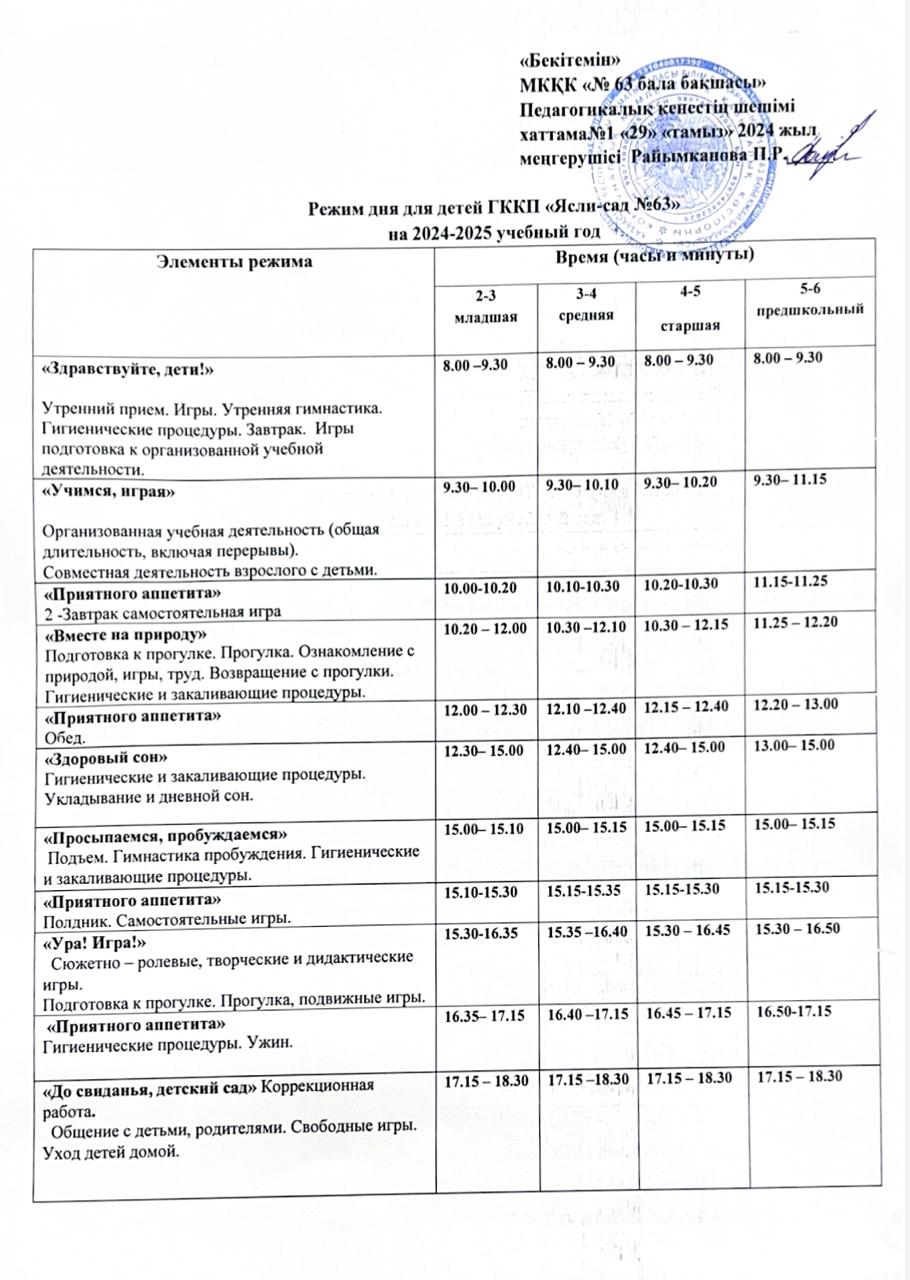 Режим дня 2024-2025