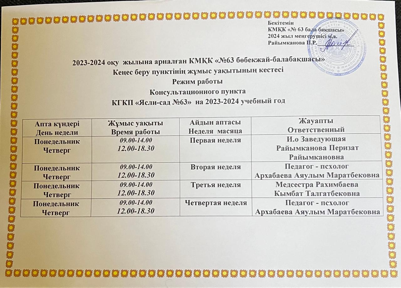 Консультативтік пунктің кеңес беретін мамандарының тізімдері