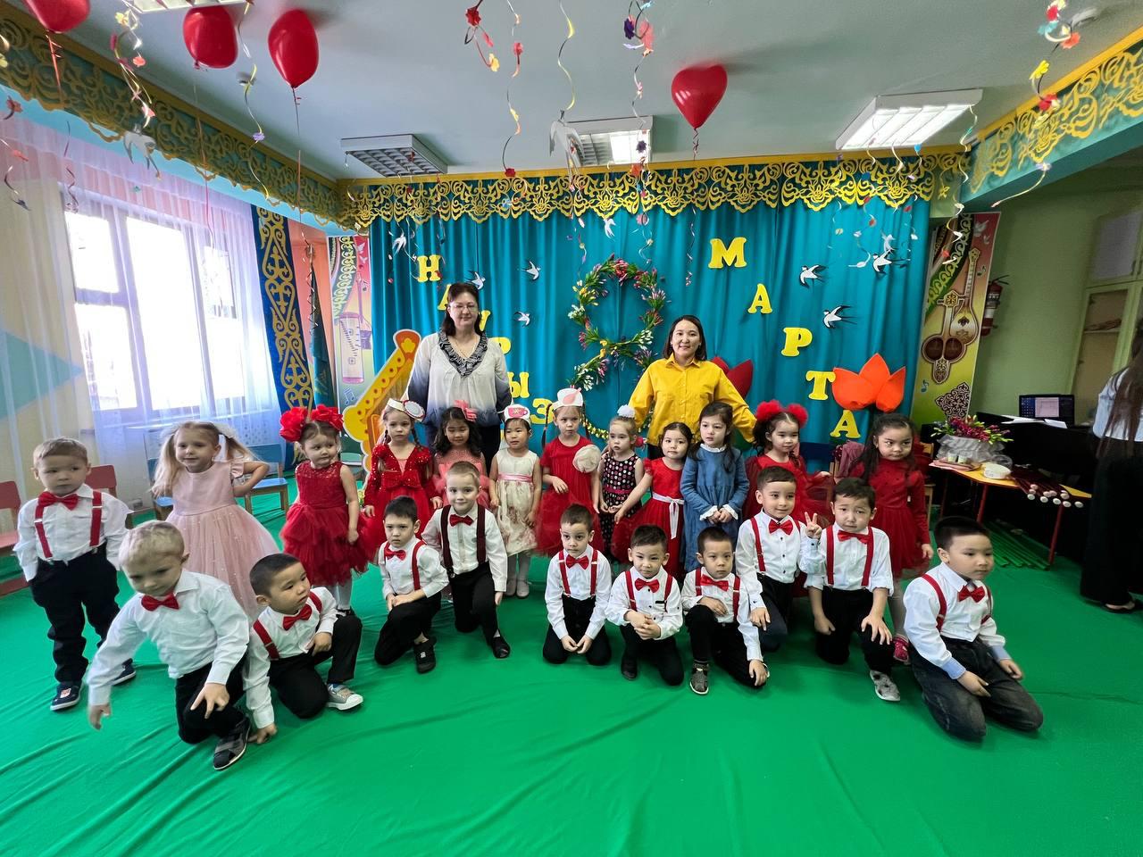 Старшая группа "Ягодки" Утренник на 8 марта тема: "Чудесное превращение Федоры" Воспитатели: Волкова И.И., Нуртаева М.А.