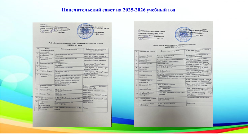 Попечительский совет на 2025-2026 учебный год